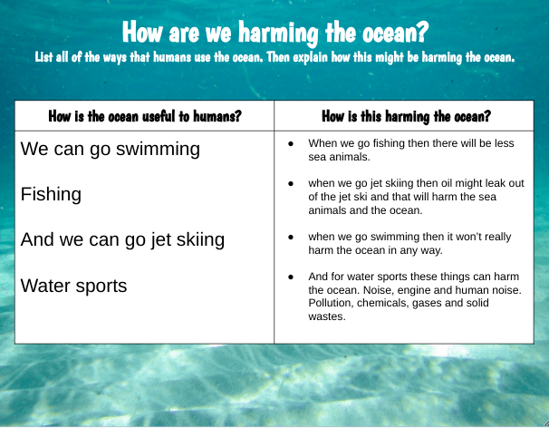 how-we-are-harming-the-ocean-joanna-glen-taylor-school